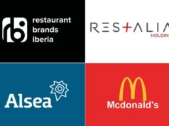 El liderazgo de las big four en la restauración organizada y su estrategia de aperturas