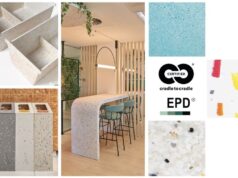 Revolución Limo lidera la distribución de Polygood, material con certificación Cradle to Cradle