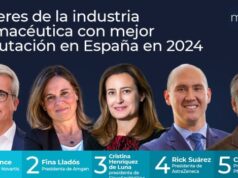 Merco presenta el Monitor de Reputación Sanitaria 2024 liderado por Pfizer, Novartis y AstraZeneca