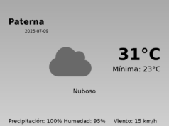 El tiempo hoy 9 de Julio de 2025 en Paterna según AEMET
