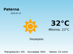 Predicción meteorológica: Paterna, 14 de Julio de 2025