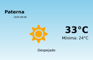AEMET: El tiempo para Paterna – 6 de Agosto de 2025