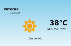 El tiempo hoy 15 de Agosto de 2025 en Paterna según AEMET