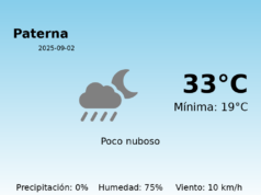Predicción meteorológica: Paterna, 2 de Septiembre de 2025