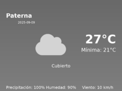 AEMET: El tiempo para Paterna – 9 de Septiembre de 2025
