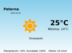 Predicción meteorológica: Paterna, 30 de Octubre de 2025