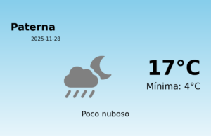 Previsión de la AEMET en Paterna hoy 28 de Noviembre de 2025