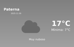 AEMET: El tiempo para Paterna – 30 de Noviembre de 2025