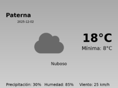 AEMET: El tiempo para Paterna – 2 de Diciembre de 2025