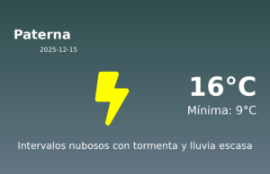 Previsión de la AEMET en Paterna hoy 15 de Diciembre de 2025