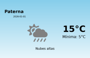 El tiempo en Paterna hoy, 1 de Enero de 2026