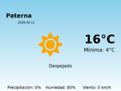 El tiempo hoy 11 de Enero de 2026 en Paterna según AEMET