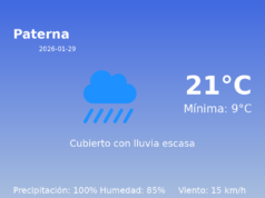 AEMET: El tiempo para Paterna – 29 de Enero de 2026