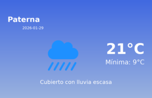 AEMET: El tiempo para Paterna – 29 de Enero de 2026