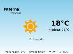 Predicción meteorológica: Paterna, 31 de Enero de 2026