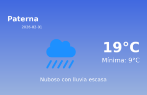 El tiempo en Paterna hoy, 1 de Febrero de 2026