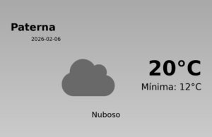 El tiempo hoy 6 de Febrero de 2026 en Paterna según AEMET