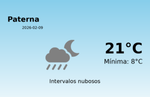 El tiempo hoy 9 de Febrero de 2026 en Paterna según AEMET