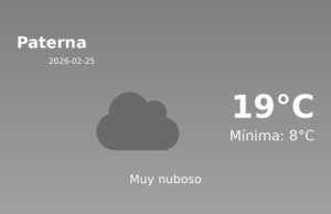 Predicción meteorológica: Paterna, 25 de Febrero de 2026