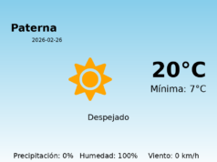 AEMET: El tiempo para Paterna – 26 de Febrero de 2026