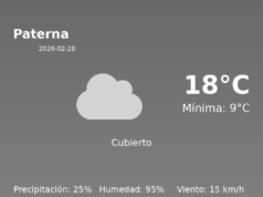 AEMET: El tiempo para Paterna – 28 de Febrero de 2026