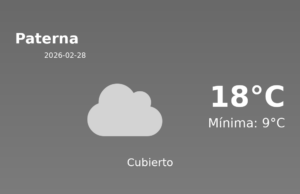 AEMET: El tiempo para Paterna – 28 de Febrero de 2026