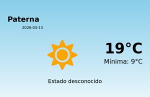 Previsión de la AEMET en Paterna hoy 13 de Marzo de 2026