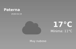 Previsión de la AEMET en Paterna hoy 19 de Marzo de 2026