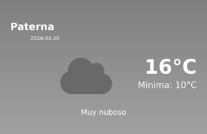 Previsión de la AEMET en Paterna hoy 20 de Marzo de 2026