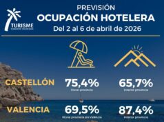 La Comunitat Valenciana prevé una ocupación hotelera del 75% para la Semana Santa