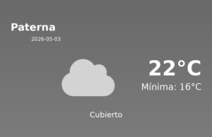 El tiempo hoy 3 de Mayo de 2026 en Paterna según AEMET
