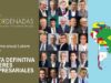 Carlos Slim y Jorge Paulo Lemann encabezan la lista de empresarios más influyentes de América Latina