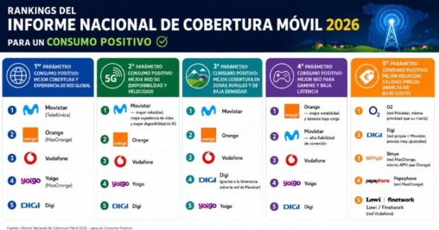 movistar_red_movil_con_mejor_cobertura-1x1.jpg