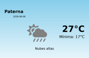 El tiempo en Paterna hoy, 6 de Junio de 2026