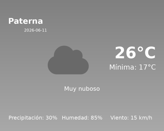 paterna_2026-06-11.png