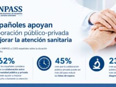 Atención sanitaria: el 62% de los españoles respalda la colaboración público-privada
