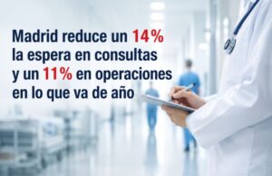 Madrid logra reducir la demora en consultas y operaciones en los primeros meses del año