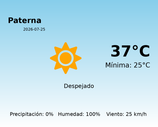 paterna_2026-07-25.png