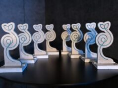 Grupo Albia cierra con participación récord sus III Premios de Sostenibilidad