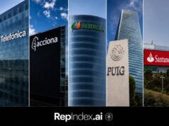 Telefónica, Acciona, Iberdrola, Puig y Santander se imponen en reputación algorítmica en ChatGPT