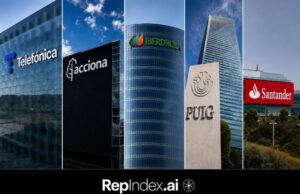 Telefónica, Acciona, Iberdrola, Puig y Santander se imponen en reputación algorítmica en ChatGPT