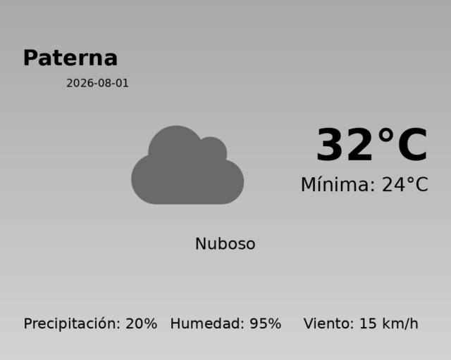paterna_2026-08-01.png