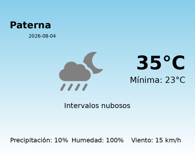 paterna_2026-08-04.png