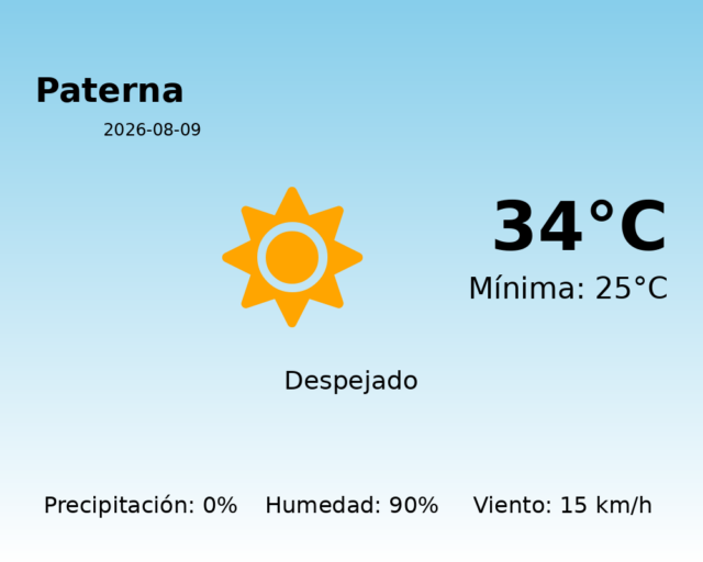 paterna_2026-08-09.png
