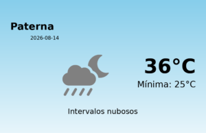 El tiempo en Paterna hoy, 14 de Agosto de 2026
