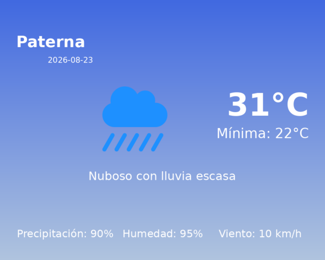 paterna_2026-08-23.png