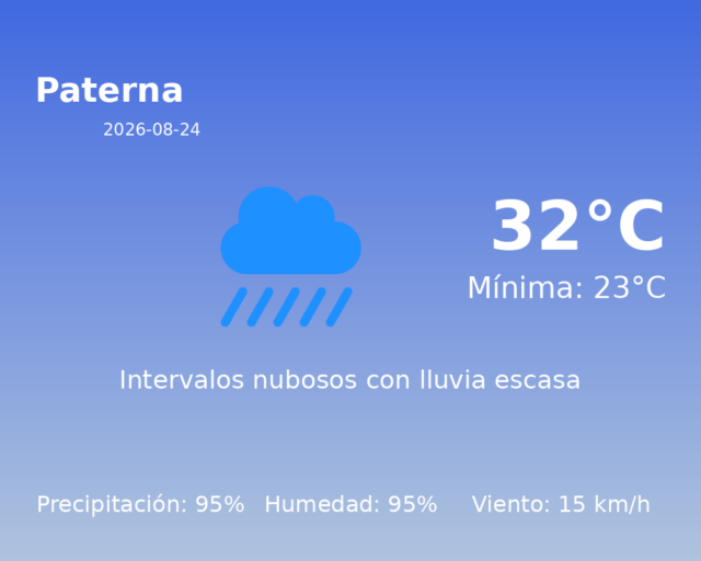 paterna_2026-08-24.png