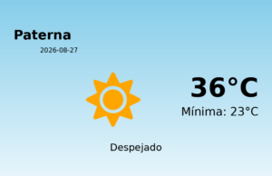 Predicción meteorológica: Paterna, 27 de Agosto de 2026