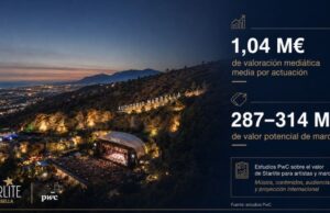 PwC cifra el efecto Starlite en 1,04 millones de valor promocional por artista y hasta 314 millones de valor potencial de marca