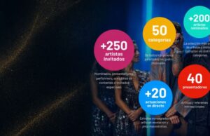 Starlite Marbella amplía su alcance global con la llegada de Premios Juventud